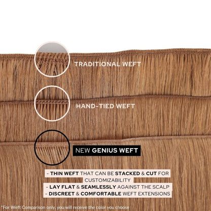 White Blonde (60B) Genius Weft